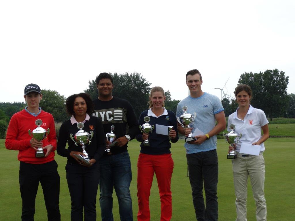 amsterdams jeugd open