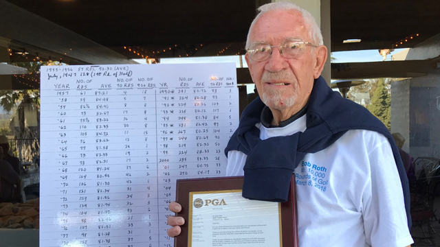 Bob Roth speelde 10.000 golfronden